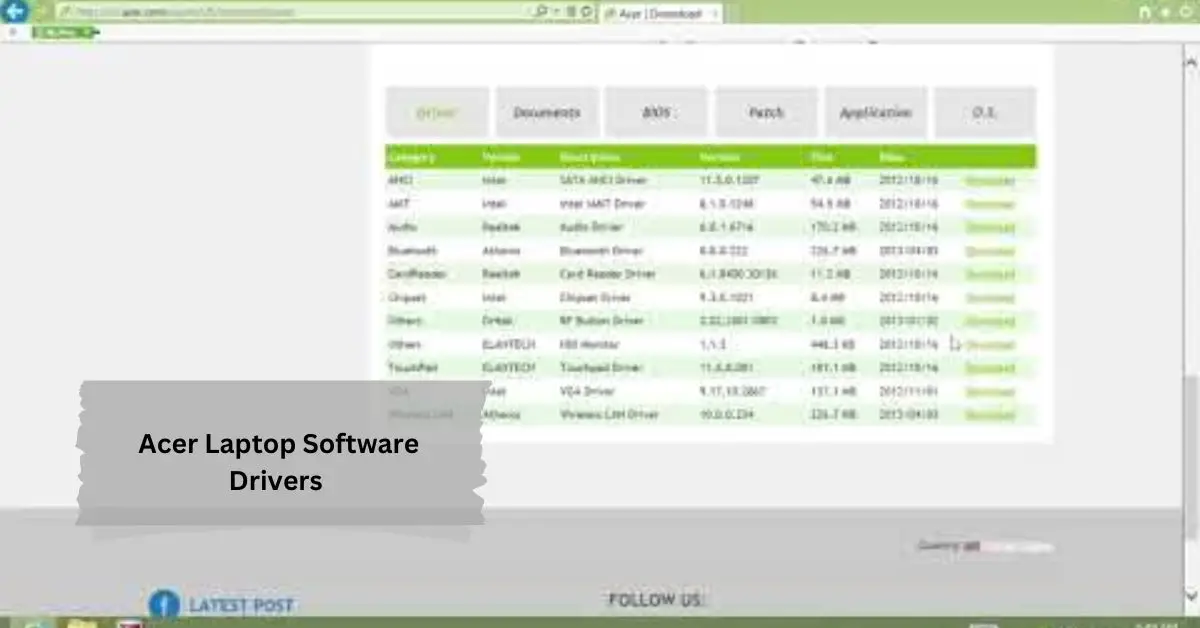 Acer Laptop Software Drivers - A Complete Guide!