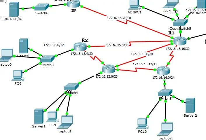 Router and ISP Issues