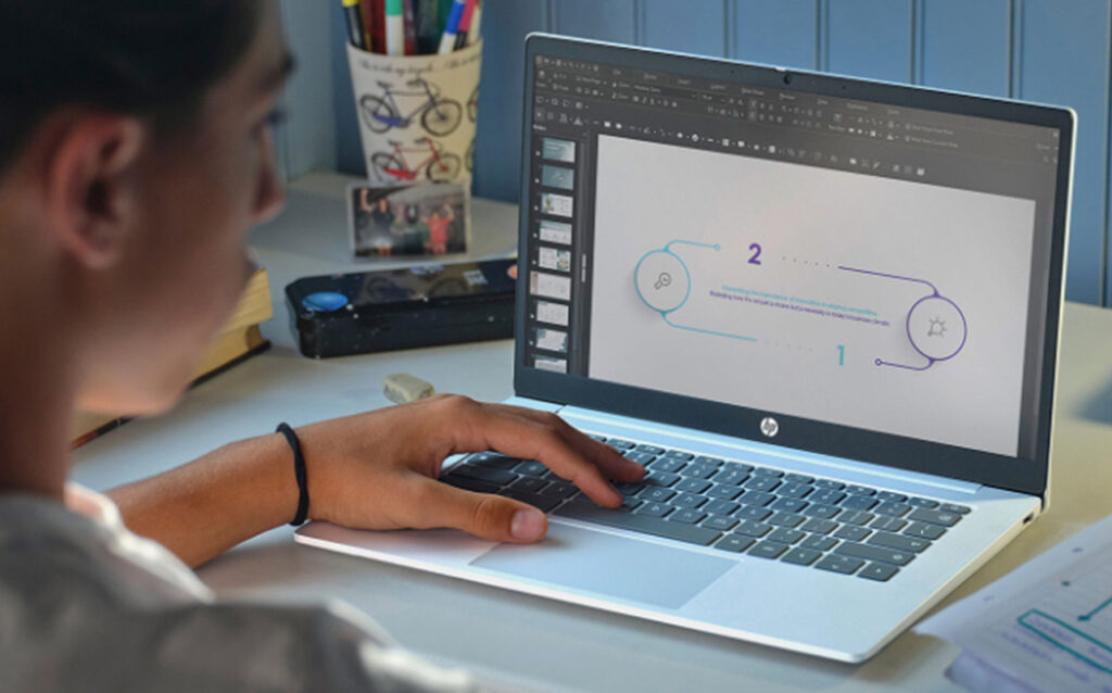 Choosing the Right Screen Size for You